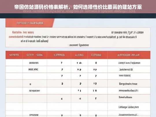 帝国仿站源码价格表解析，如何选择性价比最高的建站方案