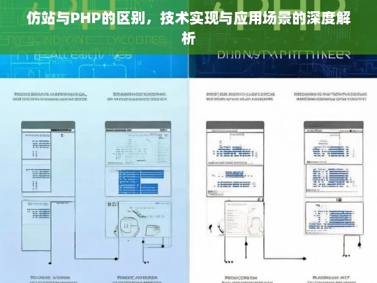 仿站与PHP的区别，技术实现与应用场景的深度解析