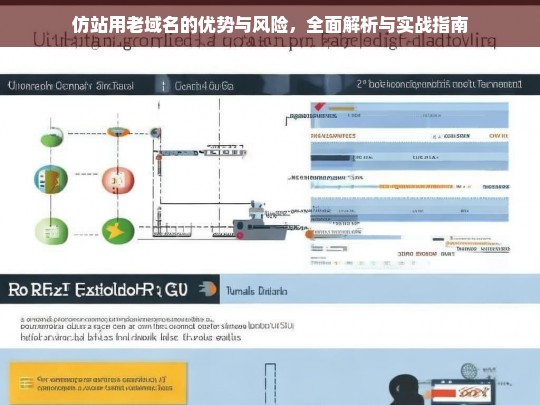 仿站用老域名的优势与风险，全面解析与实战指南