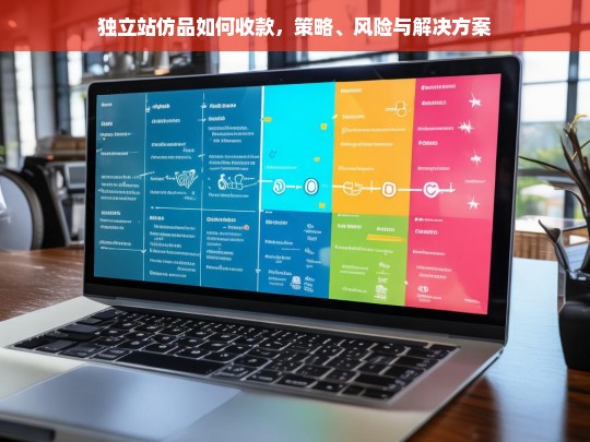 独立站仿品如何收款，策略、风险与解决方案
