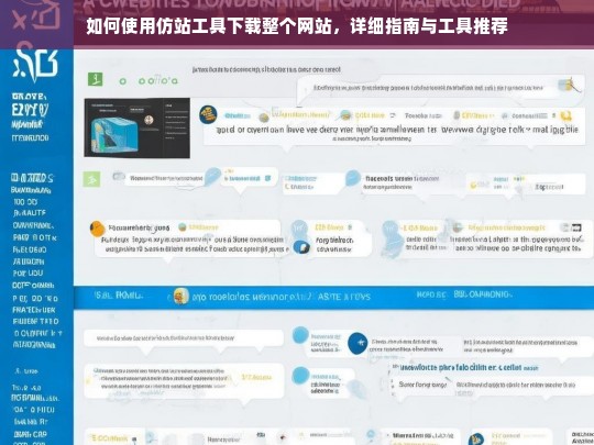 如何使用仿站工具下载整个网站，详细指南与工具推荐