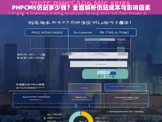 PHPCMS仿站多少钱？全面解析仿站成本与影响因素