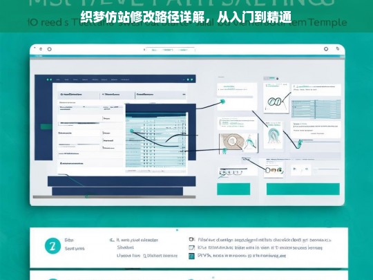 织梦仿站修改路径详解，从入门到精通