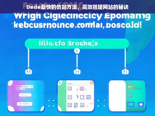Dede最快的仿站方法，高效搭建网站的秘诀