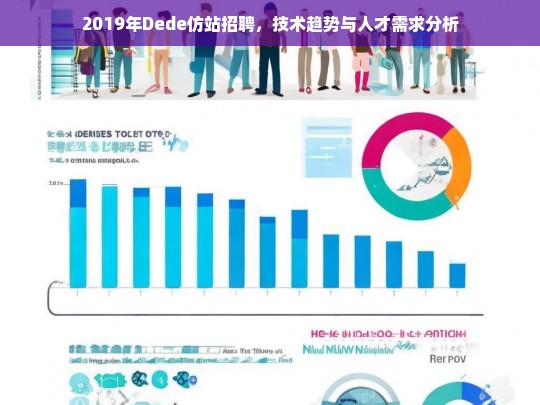 2019年Dede仿站招聘，技术趋势与人才需求分析