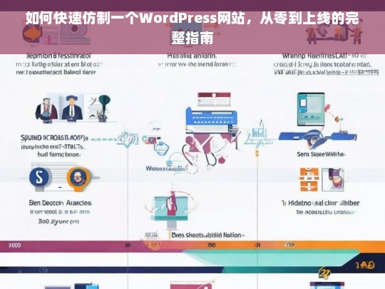 如何快速仿制一个WordPress网站，从零到上线的完整指南