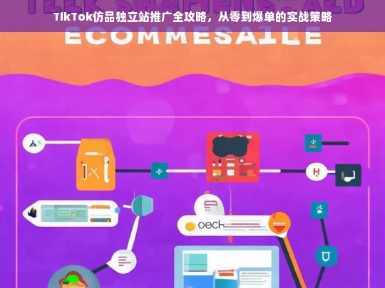 TikTok仿品独立站推广全攻略，从零到爆单的实战策略