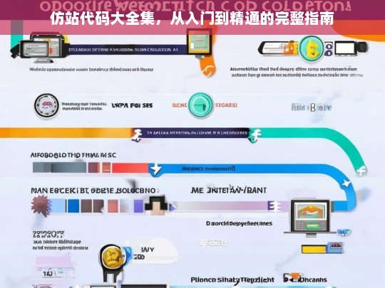 仿站代码大全集，从入门到精通的完整指南