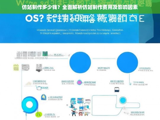 仿站制作多少钱？全面解析仿站制作费用及影响因素