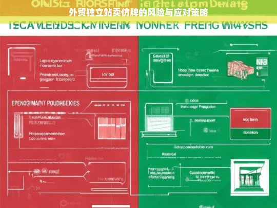 外贸独立站卖仿牌的风险与应对策略