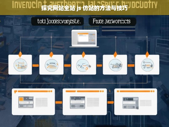 探究网站全站 js 仿站的方法与技巧