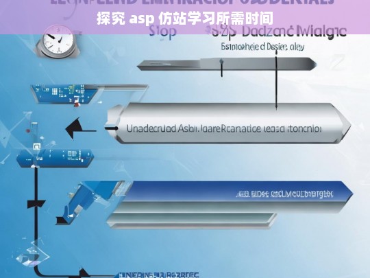 探究 asp 仿站学习所需时间