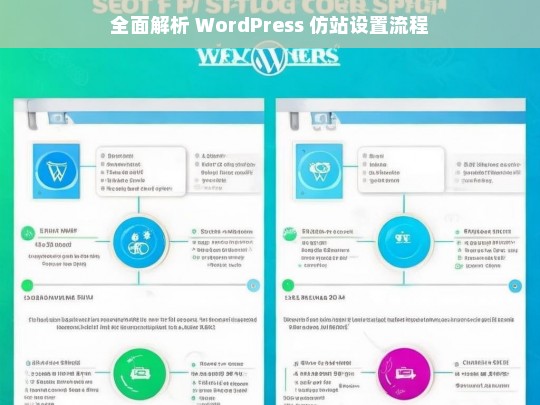 全面解析 WordPress 仿站设置流程