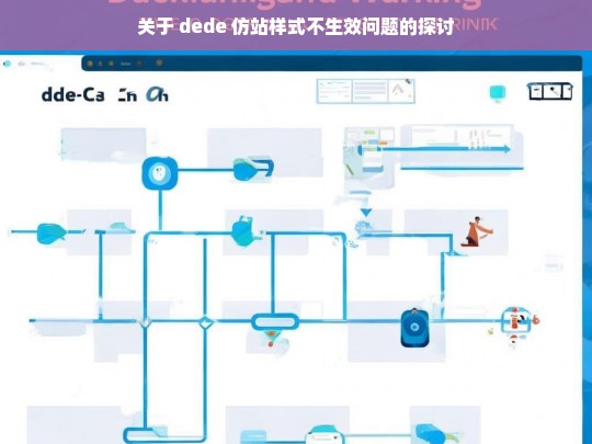 关于 dede 仿站样式不生效问题的探讨