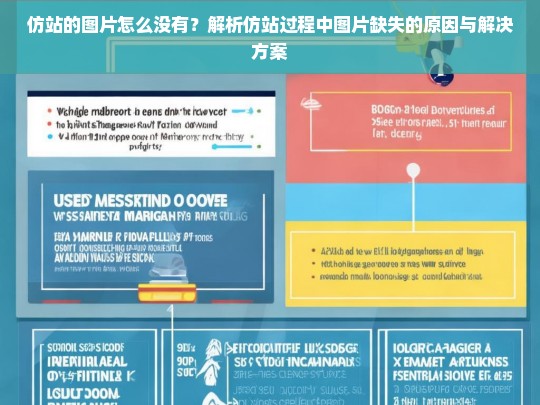 仿站的图片怎么没有？解析仿站过程中图片缺失的原因与解决方案