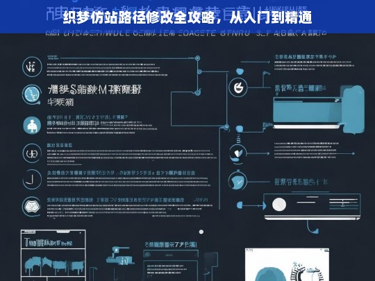 织梦仿站路径修改全攻略，从入门到精通