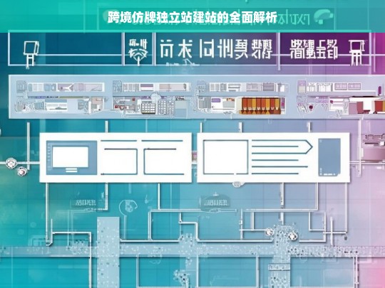 跨境仿牌独立站建站的全面解析