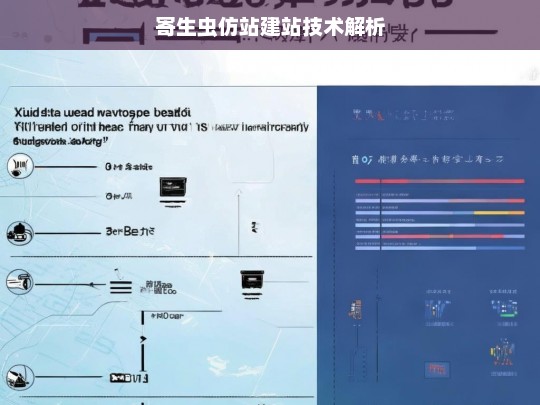 寄生虫仿站建站技术解析