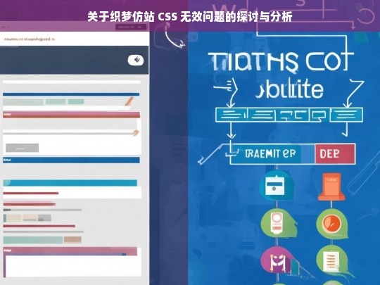关于织梦仿站 CSS 无效问题的探讨与分析