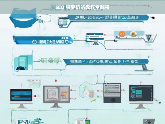 SEO 织梦仿站教程全解析
