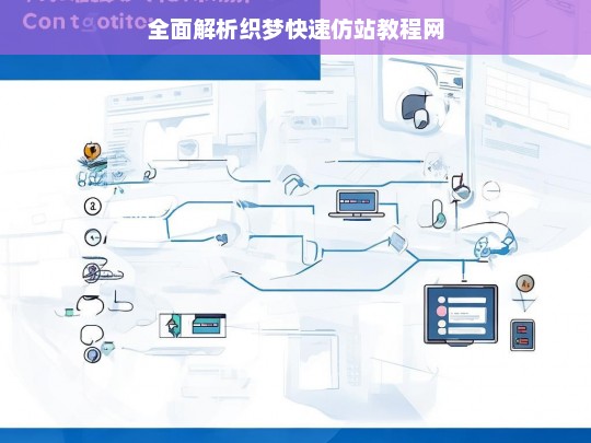 全面解析织梦快速仿站教程网