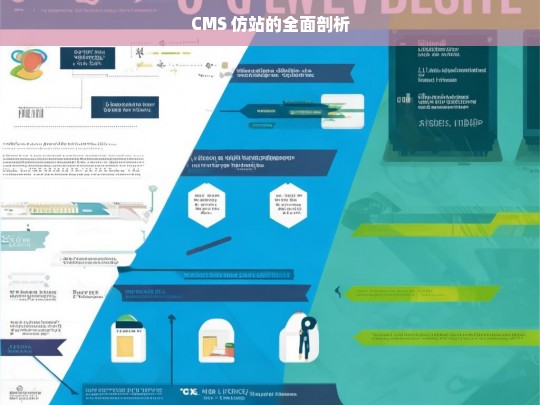 CMS 仿站的全面剖析