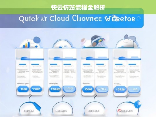 快云仿站流程全解析