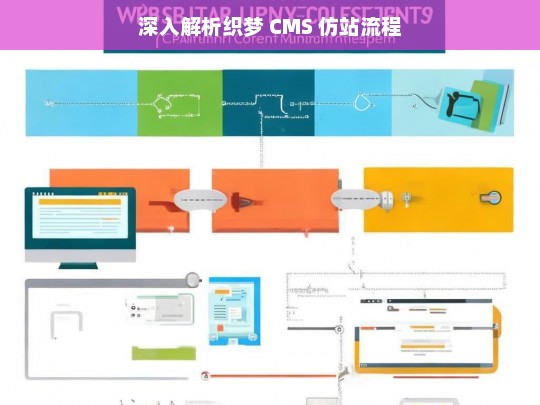 深入解析织梦 CMS 仿站流程