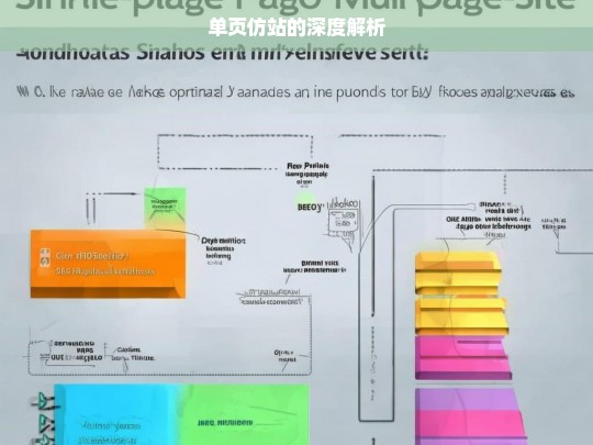 单页仿站的深度解析