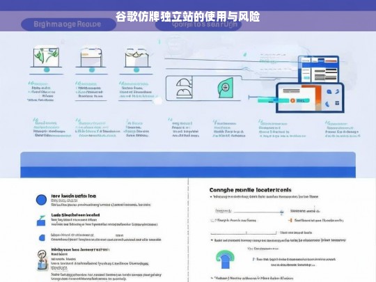 谷歌仿牌独立站的使用与风险