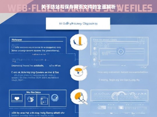 关于仿站与保存网页文件的全面解析