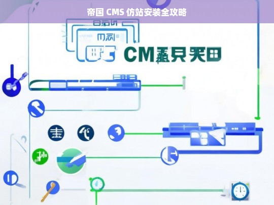 帝国 CMS 仿站安装全攻略