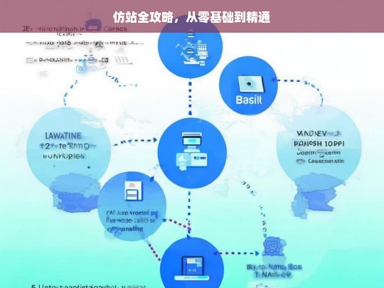 仿站全攻略，从零基础到精通