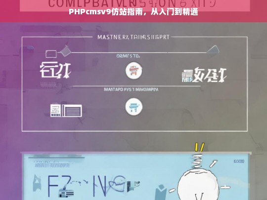 PHPcmsv9仿站指南，从入门到精通