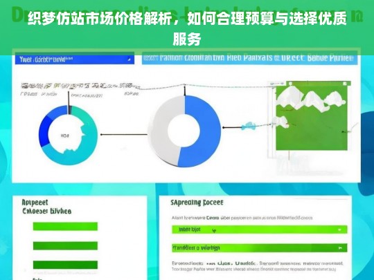 织梦仿站市场价格解析，如何合理预算与选择优质服务