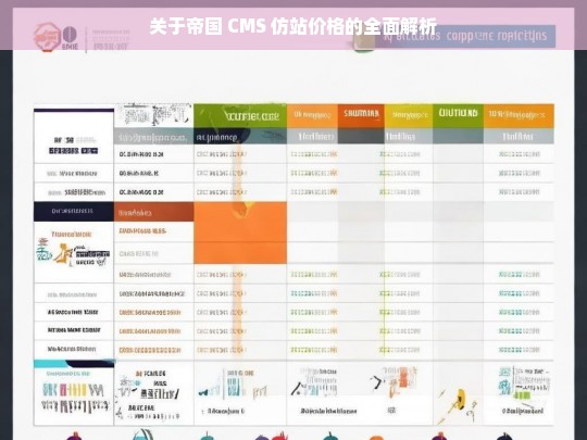 关于帝国 CMS 仿站价格的全面解析