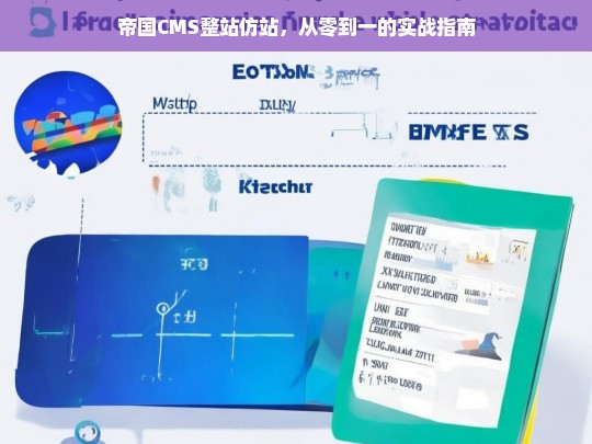 帝国CMS整站仿站，从零到一的实战指南