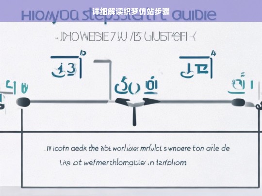 详细解读织梦仿站步骤