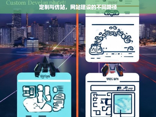 定制与仿站，网站建设的不同路径