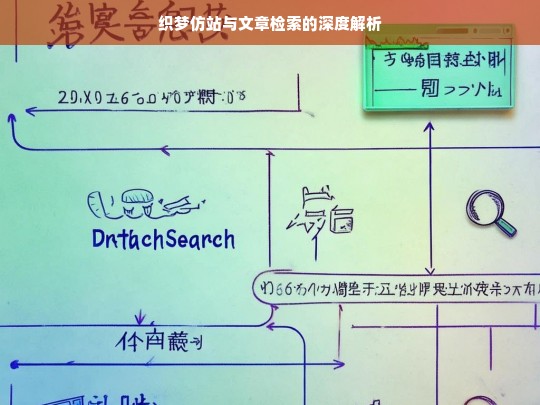 织梦仿站与文章检索的深度解析