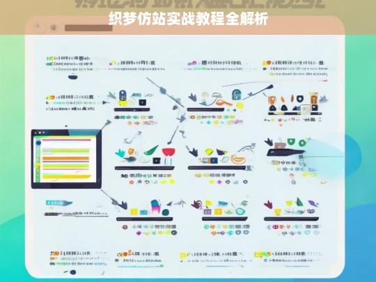 织梦仿站实战教程全解析