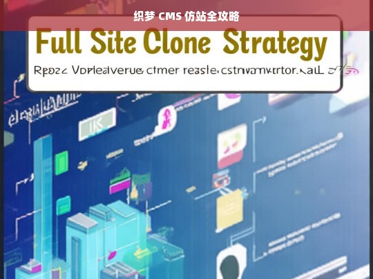 织梦 CMS 仿站全攻略