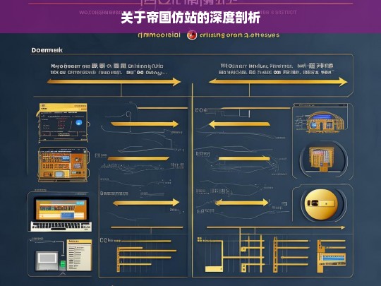 关于帝国仿站的深度剖析