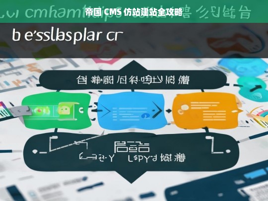 帝国 CMS 仿站建站全攻略