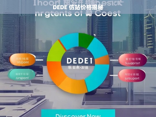 DEDE 仿站价格揭秘