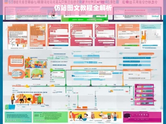 仿站图文教程全解析