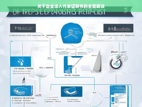 关于企业法人代表证明书的全面解读